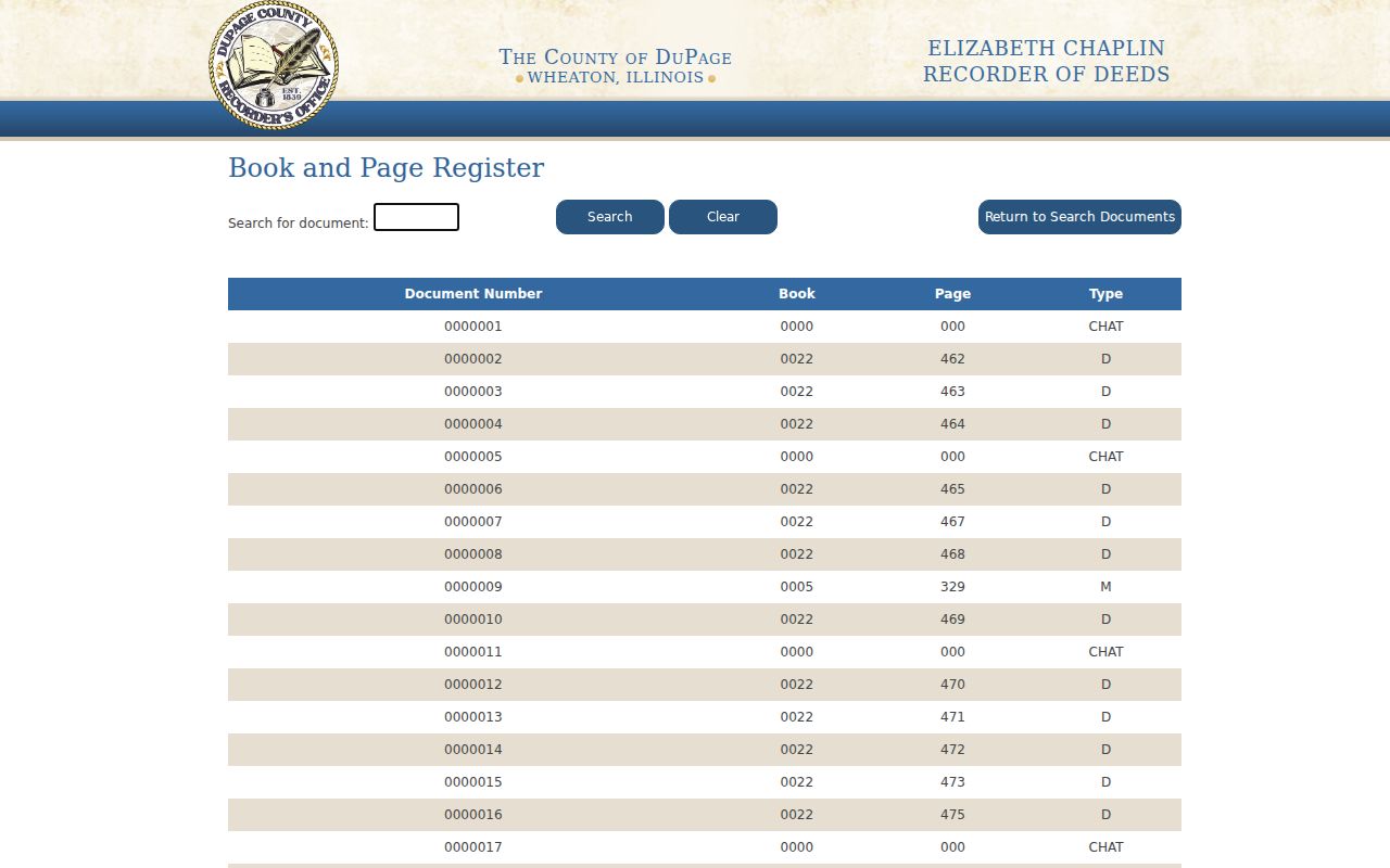 DuPage Recorder book and page search used to trace Downers Grove previous residents